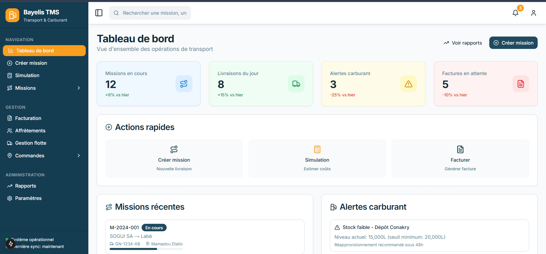 Bayelis TMS Dashboard